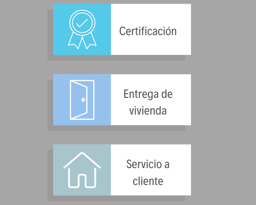 Certificación-Entrega de vivienda y servicio al cliente