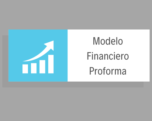 Modelo financiero